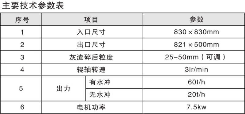 DG-S830單輥碎渣機(jī)